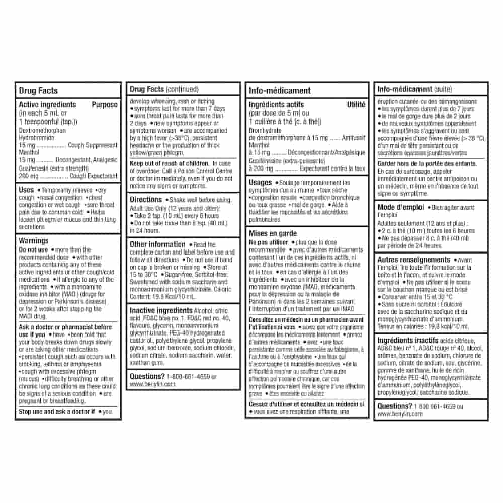 Cough & Chest Congestion Relief, People With Diabetes