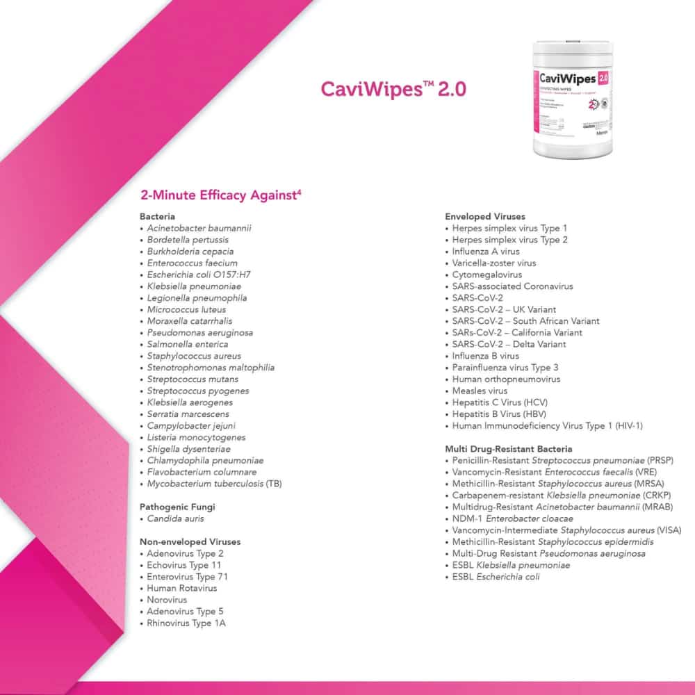 CaviWipes 2.0 Disinfecting Wipes 160 Per Canister