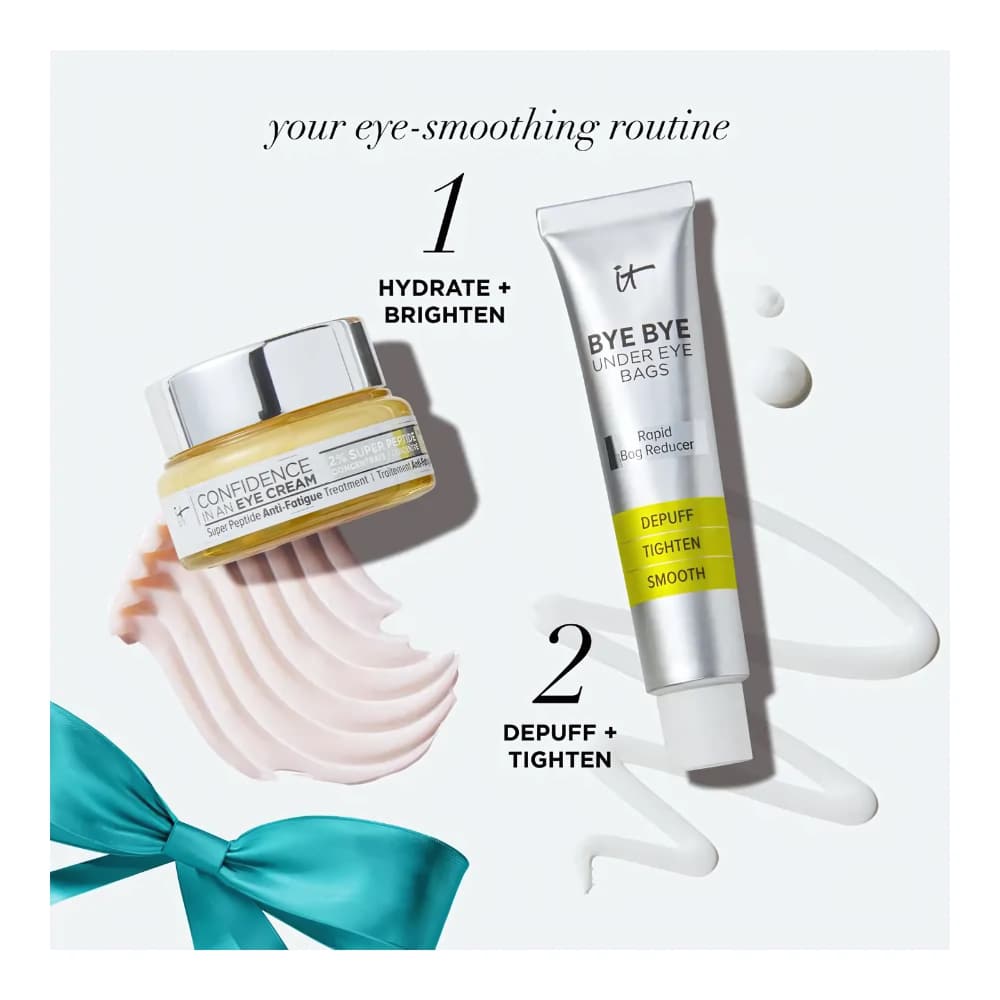 Celebrate Super Smooth Eyes 2-Piece Under Eye Skincare Set