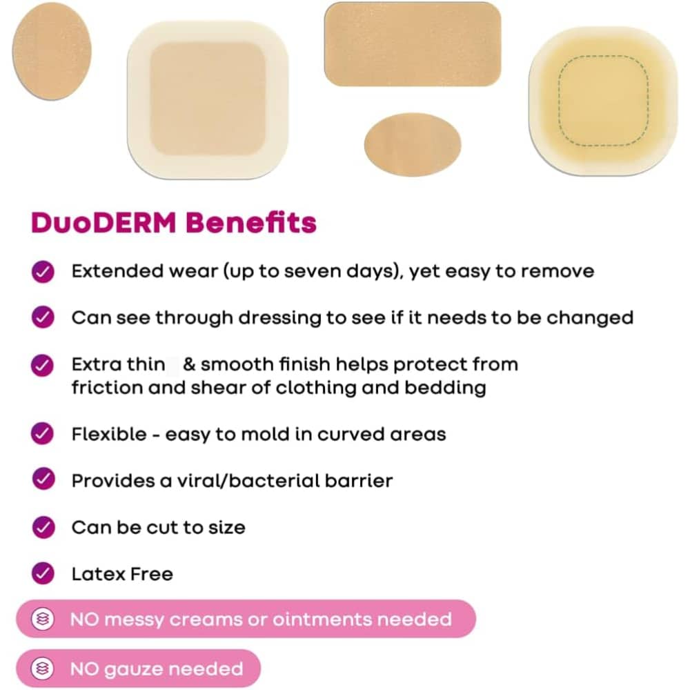 ConvaTec DuoDERM CGF Hydrocolloid Dressing