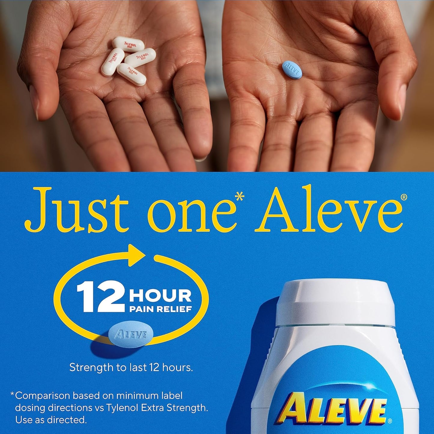 ALEVE Pain Relief, Clinically Proven, Fast-Acting, Long-Lasting, Naproxen Sodium, 24 Caplets