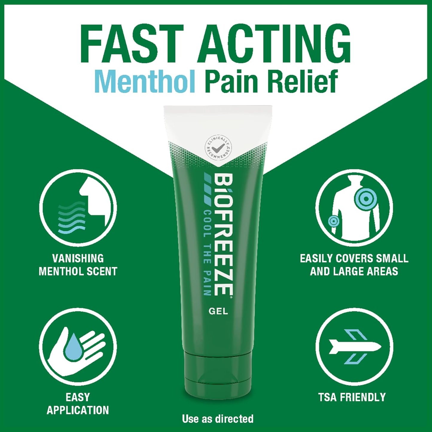 Biofreeze Fast Acting Menthol Pain Relief Gel