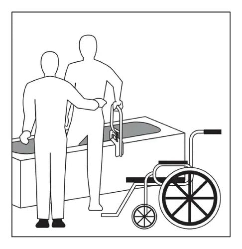 Carex Bathtub Rail Good