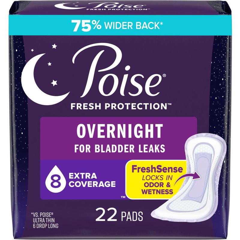 Overnight Bladder Control Pads for Women – 8 Drop, 20 ct