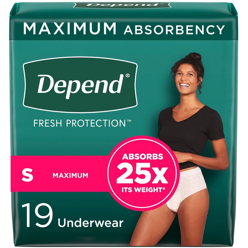FIT-FLEX Incontinence Underwear for Women, Maximum Absorbency, Small