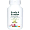 New Roots: Sterols & Sterolins Cholesterol