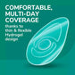 Dr. Scholl's Callus Cushions - 5s