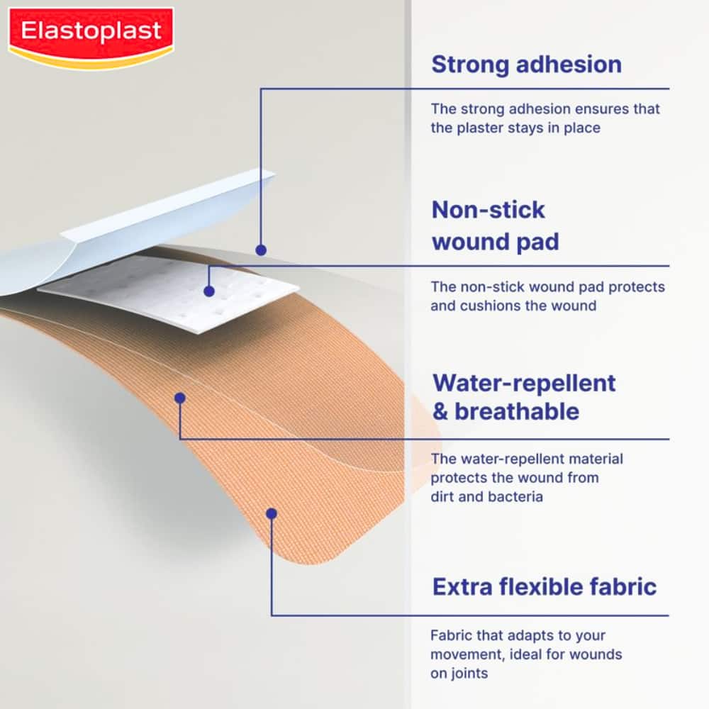 Elastoplast Extra Tough Waterproof Dressing Strips 6cmx8cm 8s (Relaunch)