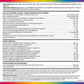 Centrum Select Essentials Adults 50+ Multivitamin and Multimineral Supplement Tablets, 60 Count