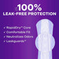 Always Discreet Pads for Bladder Leaks Extra Heavy - 33s