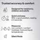BNT400CA No Touch + Forehead Thermometer