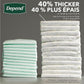 Bed Protectors, Overnight Absorbency, Disposable Underpads