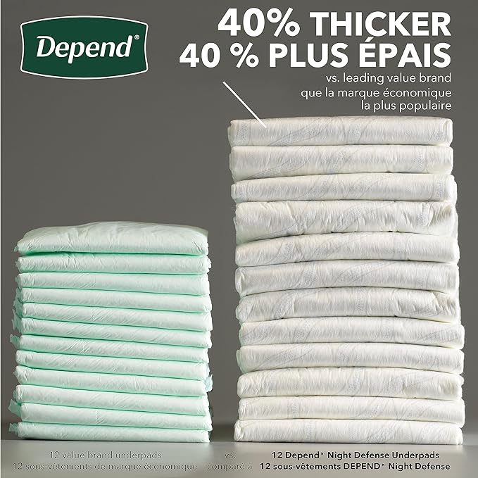 Bed Protectors, Overnight Absorbency, Disposable Underpads