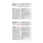 Benadryl Allergy Caplets - 36's