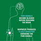 Biofreeze Roll-On Fast Acting Menthol Pain Relief
