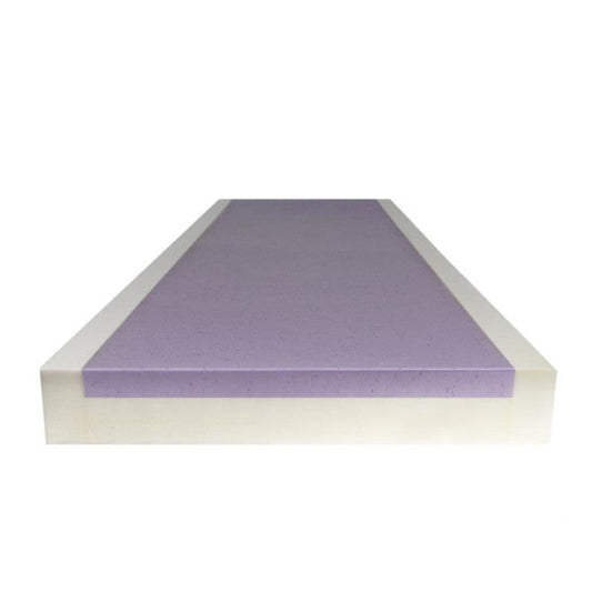 Blake Infusion Gel Mattress