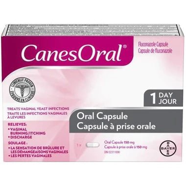 CANESORAL CAPSULECANESORAL CAPSULE