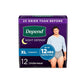 Depend Night Defense Incontinence Underwear for Men, Overnight, Size XL, 12 Count
