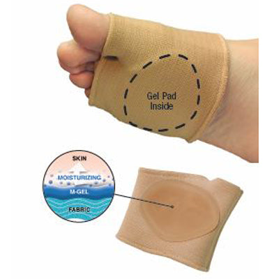 GoSeamless Metatarsal Strap
