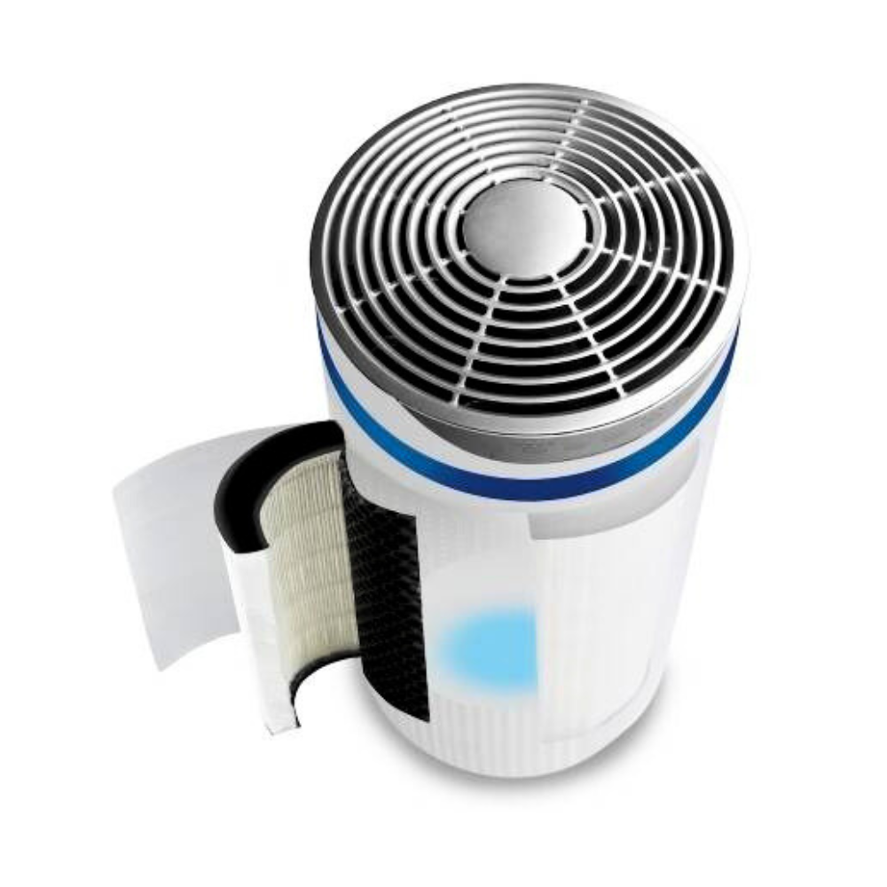 HoMedics TotalClean 5-in-1 Air Purifier for Home