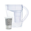 Santevia: Mina Pitcher Filter