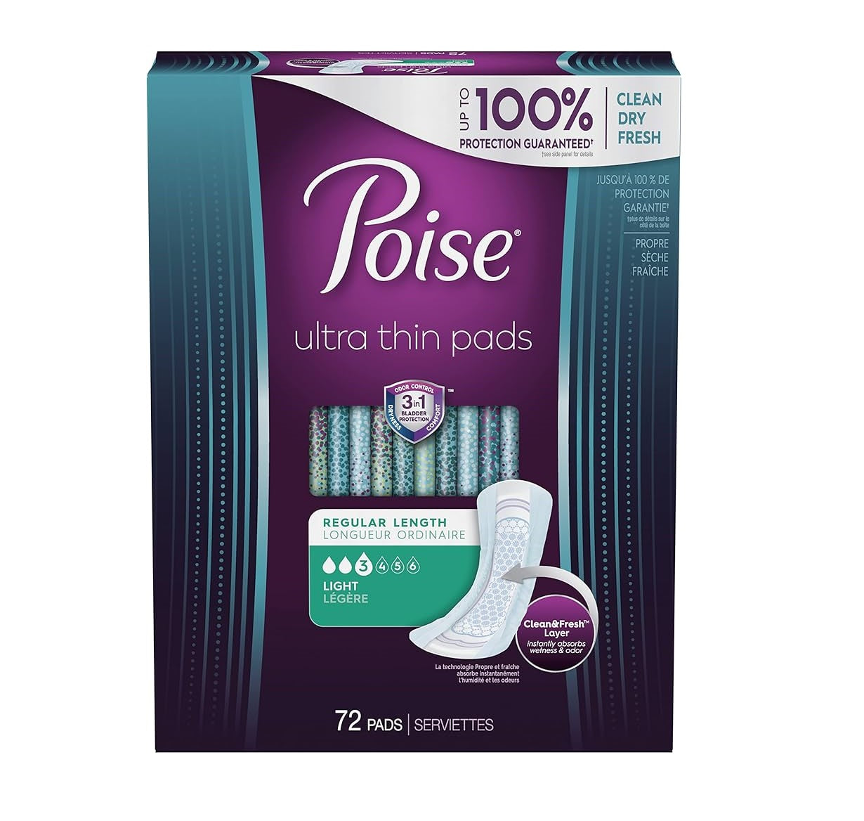 Poise Ultra Thin Regular Length Incontinence & Postpartum Pads With Wings - Light Absorbency - 72 Count