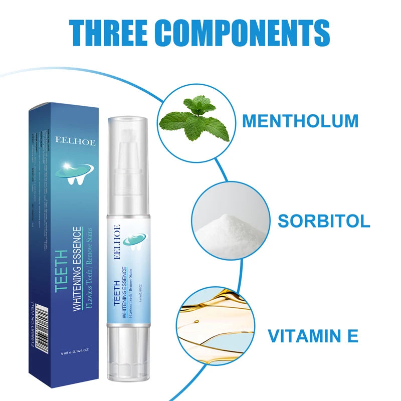Teeth Whitening Products