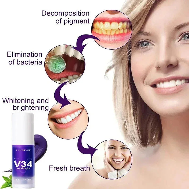 Teeth Whitening Products