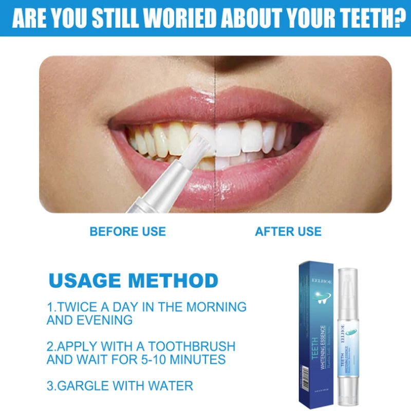Teeth Whitening Products