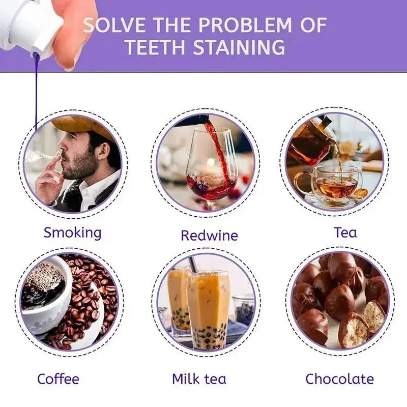 Teeth Whitening Products