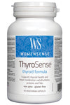 Womensense: ThyroSense