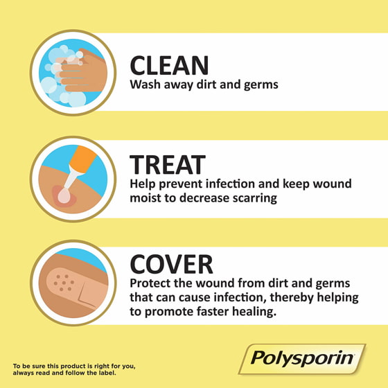 Antibiotic Ointment Heal-Fast Formula