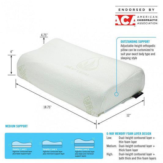 ObusForme: 6-Way Adjustable-Height Orthopedic Pillow