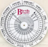 Pregnancy Gestation Wheel ~ 5" BSC