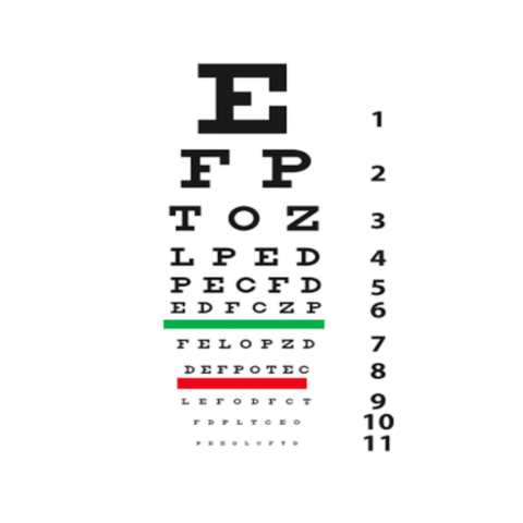 Snellen Eye Chart, 20 Foot