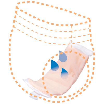 Tranquility TopLiner® Booster Pad, Mini (10.5" x 2.75") (Case 200 pcs)