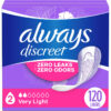 Incontinence Panty Liners for Bladder Leaks, 2 Size, Very Light Absorbency